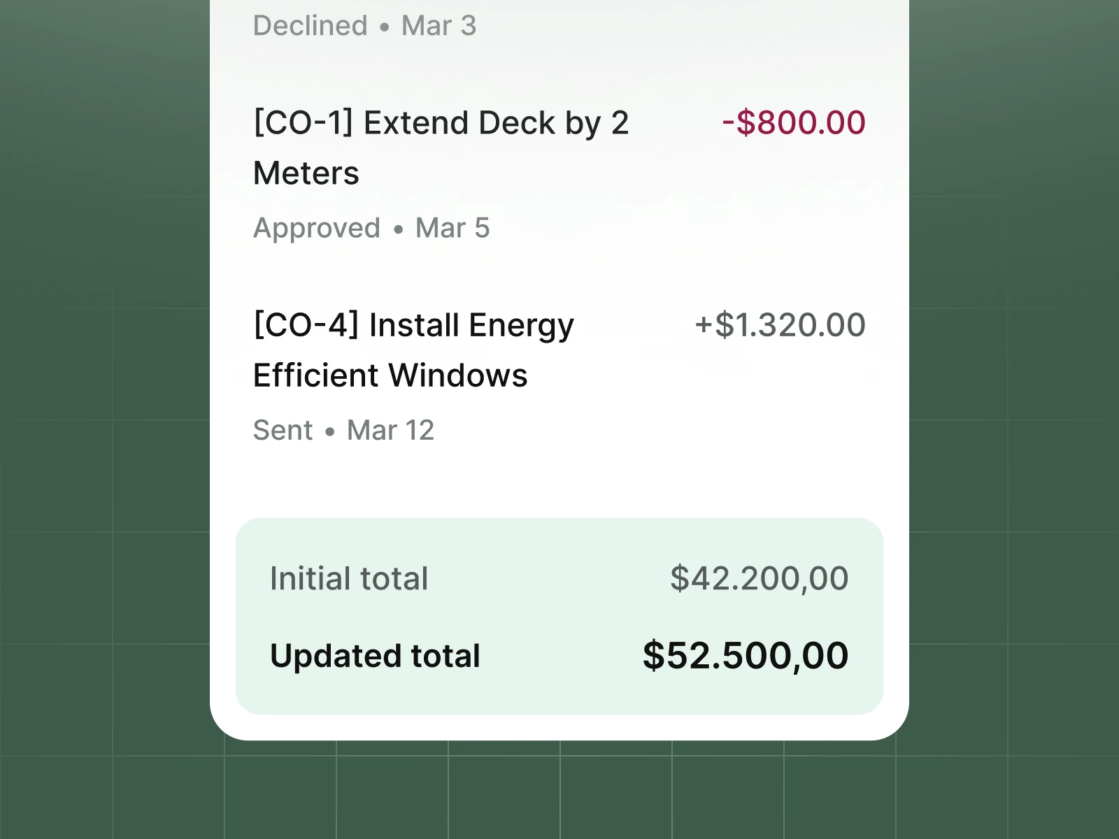 Dashboard screenshot